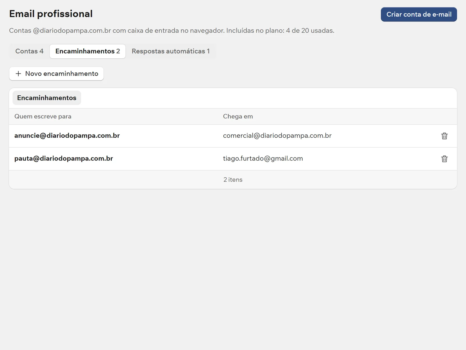 Encaminhador de e-mail