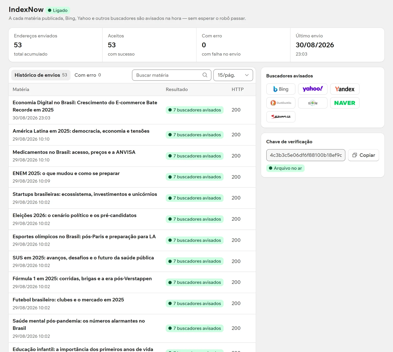 IndexNow ativado no portal