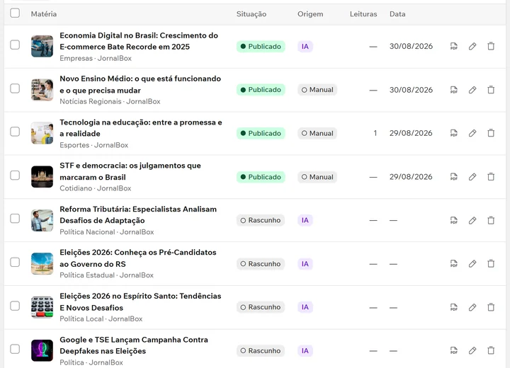 Lista de matérias no painel do JornalBox