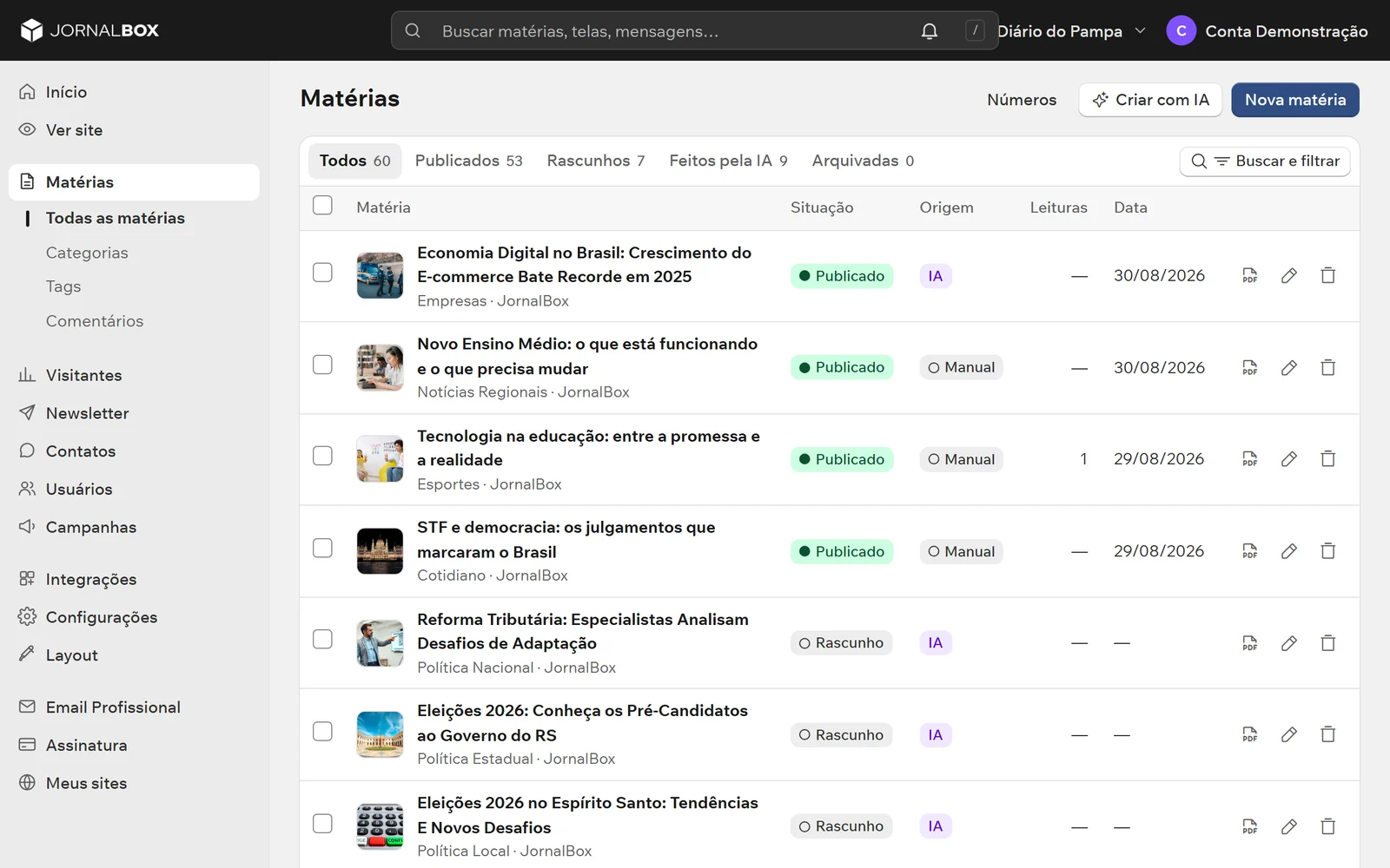 Lista de matérias no painel com status, nota de SEO e redes